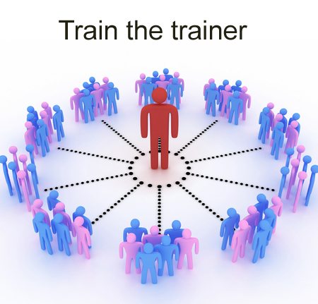 Train-the-trainer-Training