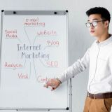 INTERNET MARKETING FUNDAMENTALS