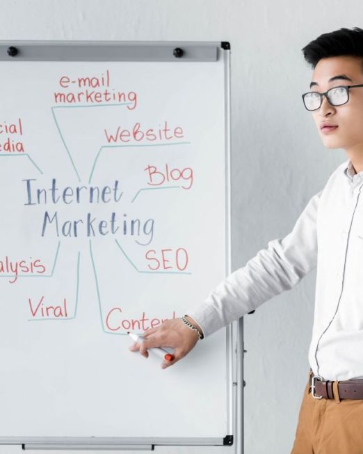 INTERNET MARKETING FUNDAMENTALS