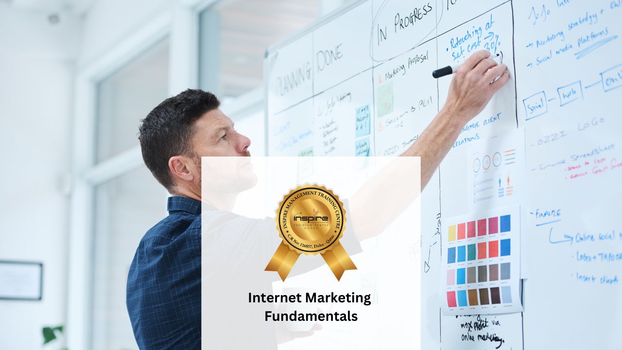 Internet Marketing Fundamentals