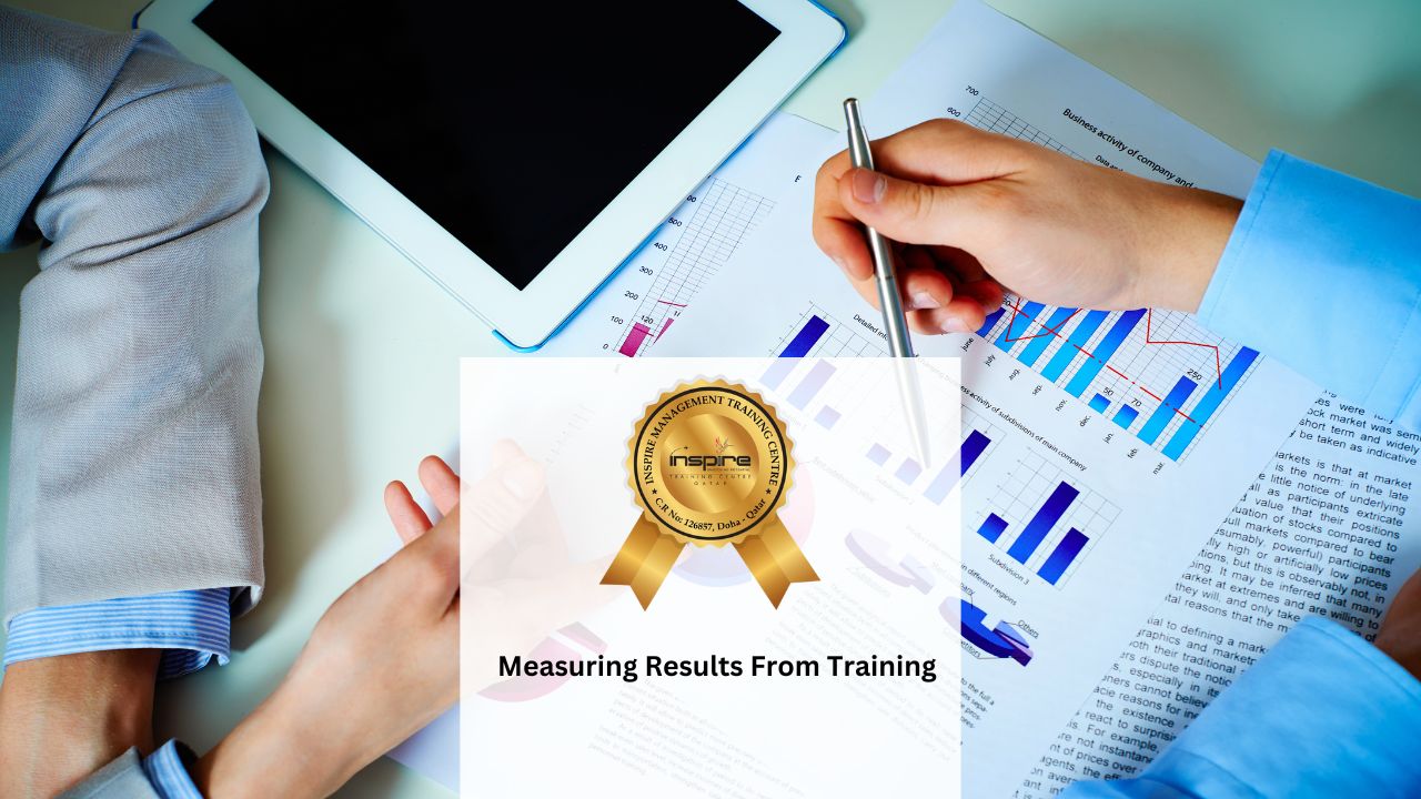 Measuring Results From Training